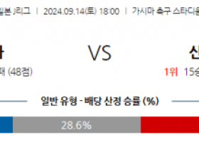 9월14일 J리그 1 가시마 앤틀러스 산프레체 히로시마 아시아축구분석 스포츠분석