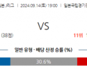 9월14일 J리그 1 FC 도쿄 나고야 그램퍼스 아시아축구분석  스포츠분석