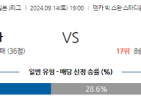 9월14일 J리그 1 알비렉스 니가타 쇼난 벨마레 아시아축구분석 스포츠분석