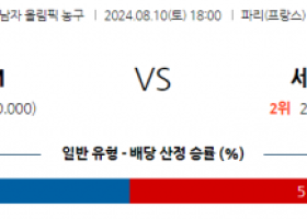 8월10일 2024 올림픽농구 독일 세르비아 국내외농구분석 스포츠분석