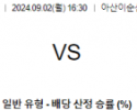 9월2일 케세이 신한은행 WKBL 박신자컵 농구분석 국내스포츠