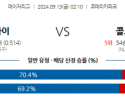 9월13일 02:10 MLB 디트로이트 콜로라도 해외야구분석 스포츠분석