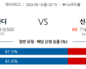 9월13일 02:15 MLB St.루이스 신시내티 해외야구분석 스포츠분석