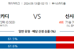 9월13일 02:15 MLB St.루이스 신시내티 해외야구분석 스포츠분석