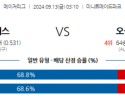 9월13일 03:10 MLB 휴스턴 오클랜드 해외야구분석 스포츠분석