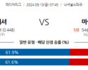 9월13일 07:45 MLB 워싱턴 마이애미 해외야구분석 스포츠분석