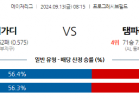 9월13일 08:15 MLB 클리블랜드 탬파베이 해외야구분석 스포츠분석