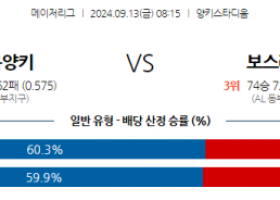 9월13일 08:15 MLB 뉴욕양키스 보스턴 해외야구분석 스포츠분석