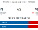 9월13일 10:40 MLB 시애틀 텍사스 해외야구분석 스포츠분석