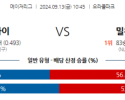 9월13일 10:45 MLB 샌프란시스코 밀워키 해외야구분석 스포츠분석