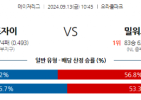 9월13일 10:45 MLB 샌프란시스코 밀워키 해외야구분석 스포츠분석