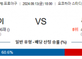 9월 13일 18:00 NPB 요코하마 주니치 한일야구분석 스포츠분석