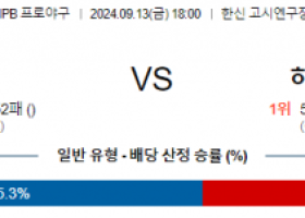 9월 13일 18:00 NPB 한신 히로시마 한일야구분석 스포츠분석