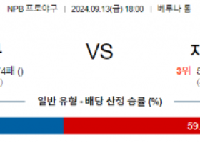 9월 13일 18:00 NPB 세이부 지바롯데 한일야구분석 스포츠분석