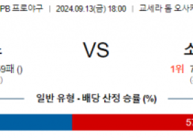 9월 13일 18:00 NPB 오릭스 소프트뱅크 한일야구분석 스포츠분석