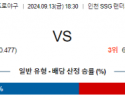 9월 13일 18:30 KBO SSG LG 한일야구분석 스포츠분석