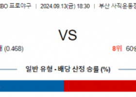 9월 13일 18:30 KBO 롯데 한화 한일야구분석  스포츠분석