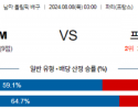 8월8일 2024 올림픽 이탈리아M 프랑스M 국제배구분석 스포츠분석