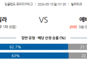 9월15일 EPL 애스턴 빌라 에버턴 해외축구분석 스포츠분석