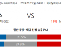 9월15일 EPL 본머스 첼시 해외축구분석 스포츠분석