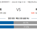 9월15일 라리가 세비야 FC 헤타페 CF 해외축구분석 스포츠분석