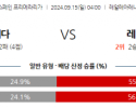 9월15일 라리가 레알 소시에다드 레알 마드리드 해외축구분석 스포츠분석