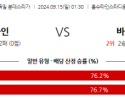 9월15일 분데스리가 홀슈타인 킬 바이에른 뮌헨 해외축구분석 스포츠분석