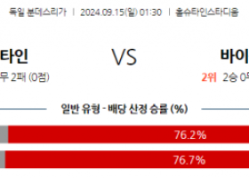 9월15일 분데스리가 홀슈타인 킬 바이에른 뮌헨 해외축구분석 스포츠분석