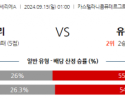 9월15일 세리에 A 엠폴리 유벤투스 해외축구분석 스포츠분석