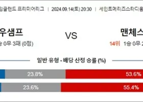 9월 14-15일 잉글랜드 프리미어리그 8경기