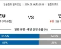 9월 14일 잉글랜드 챔피언쉽 10경기