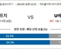 9월 14-15일 독일 분데스리가 6경기