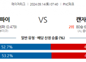 9월14일 07:40 MLB 피츠버그 캔자스시티 해외야구분석 스포츠분석