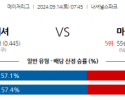 9월14일 07:45 MLB 워싱턴 마이애미 해외야구분석 스포츠분석