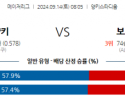 9월14일 08:05 MLB 뉴욕양키스 보스턴 해외야구분석 스포츠분석