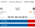 9월14일 08:10 MLB 클리블랜드 탬파베이 해외야구분석 스포츠분석