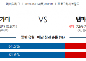 9월14일 08:10 MLB 클리블랜드 탬파베이 해외야구분석 스포츠분석