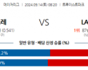 9월14일 08:20 MLB 애틀랜타 LA다저스 해외야구분석 스포츠분석