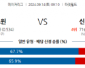 9월14일 09:10 MLB 미네소타 신시내티 해외야구분석 스포츠분석