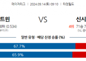 9월14일 09:10 MLB 미네소타 신시내티 해외야구분석 스포츠분석