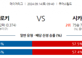 9월14일 09:40 MLB 콜로라도 시카고C 해외야구분석 스포츠분석