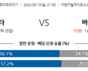 9월15일 라리가 셀타 비고 레알 바야돌리드 해외축구분석 스포츠분석