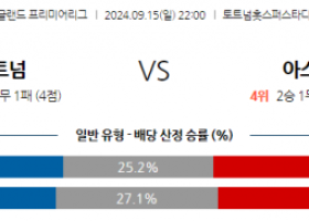 9월15일 EPL 토트넘 홋스퍼 아스널 해외축구분석 스포츠분석