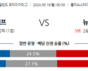 9월16일 EPL 울버햄튼 뉴캐슬 유나이티드 해외축구분석 스포츠분석