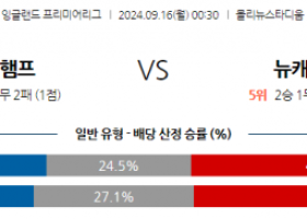 9월16일 EPL 울버햄튼 뉴캐슬 유나이티드 해외축구분석 스포츠분석