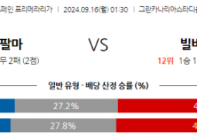 9월16일 라리가 라스팔마스 아틀레틱 빌바오 해외축구분석 스포츠분석