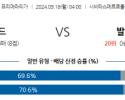 9월16일 라리가 AT 마드리드 발렌시아 해외축구분석 스포츠분석