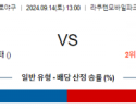 9월 14일 13:00 NPB 라쿠텐 니혼햄 한일야구분석 스포츠분석