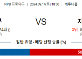 9월 14일 18:00 NPB 세이부 지바롯데 한일야구분석 스포츠분석