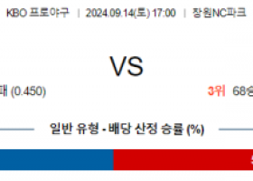 9월 14일17:00  KBO NC LG 한일야구분석 스포츠분석